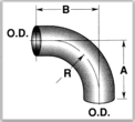 e90short.gif (3145 bytes)